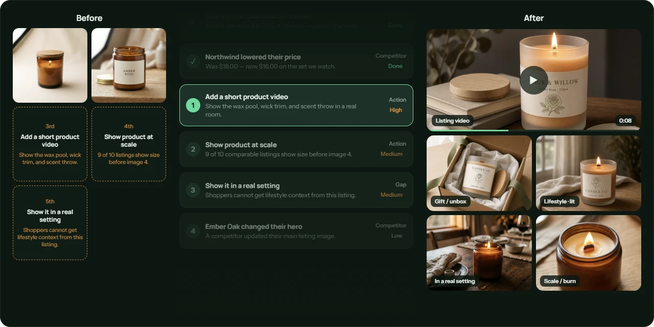 Before and after listing creative with insight stream