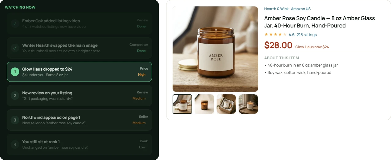 Competitor change stream beside a watched Amazon listing